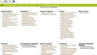Portale Trasparenza